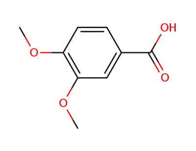 Veratric acid