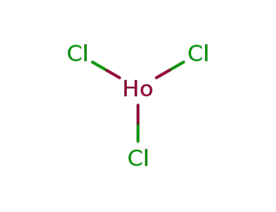 holmium(III) chloride
